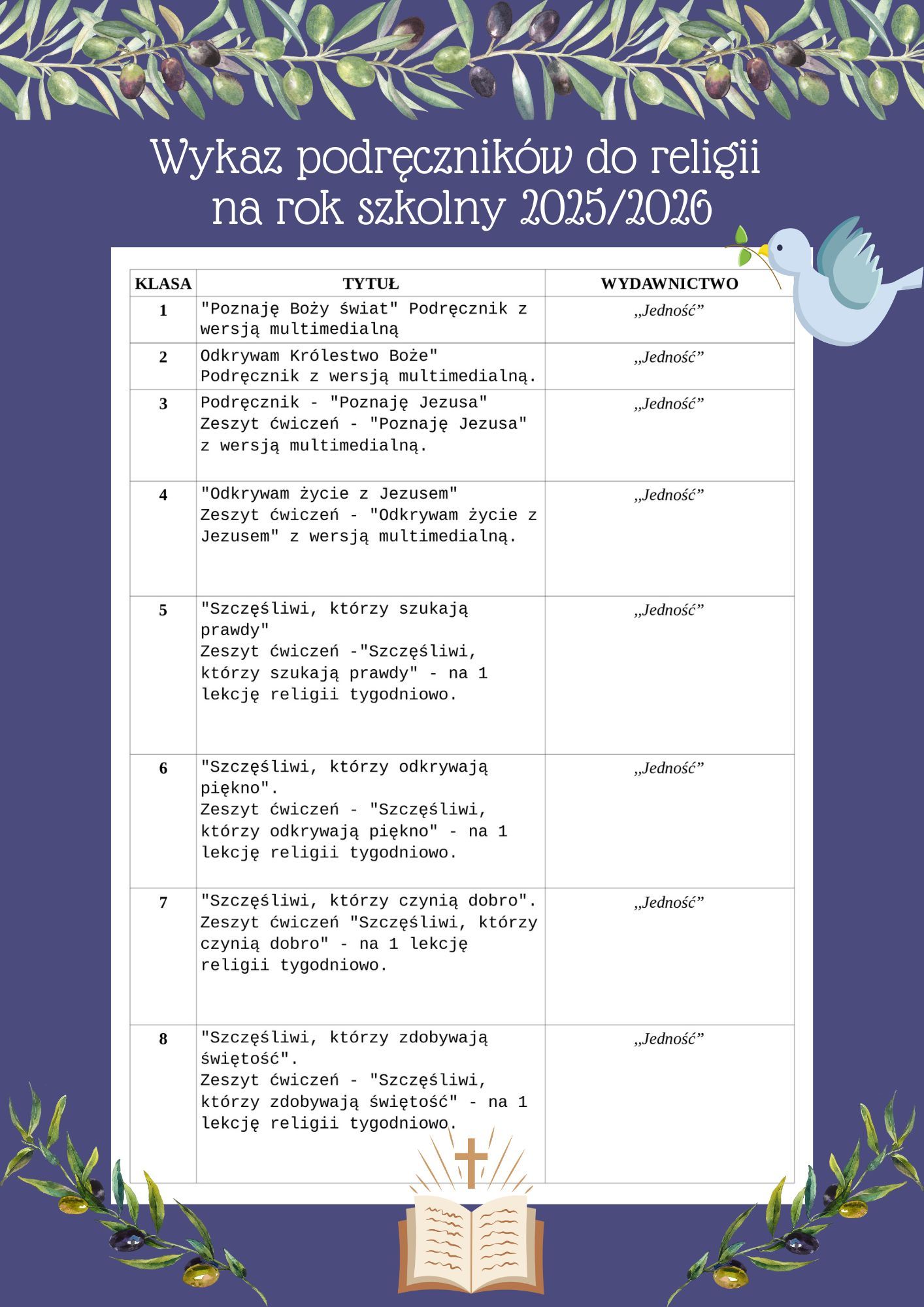 Podręczniki do religii na rok szkolny 2025/2026
