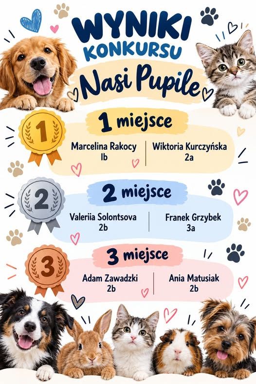 Wyniki konkursu ,,Nasi pupile